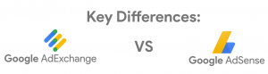 Google AdX VS Google AdSense Hauptunterschiede