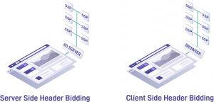 server side header bidding vs client side header bidding