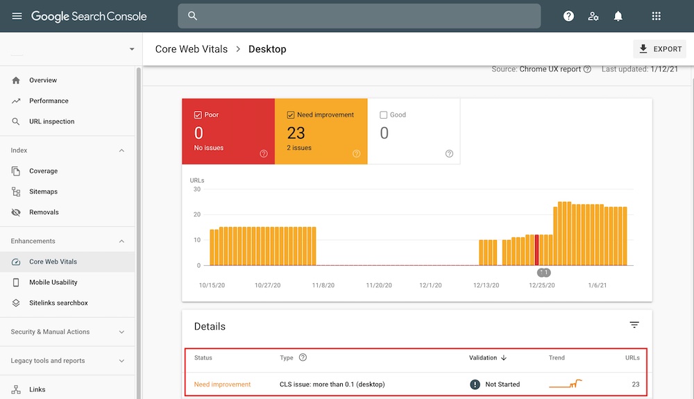 search console report