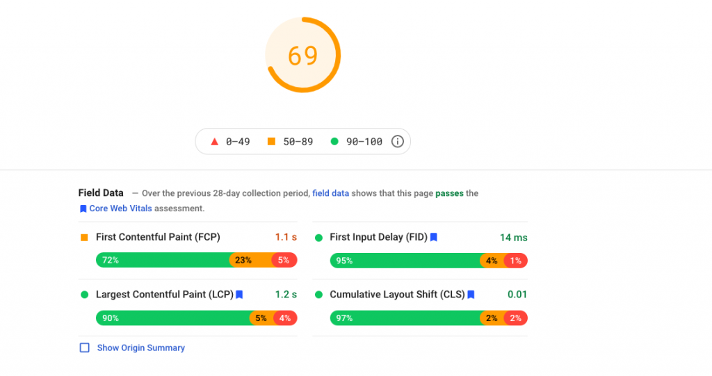 First Contentful Paint (FCP) Score Good Bad Average