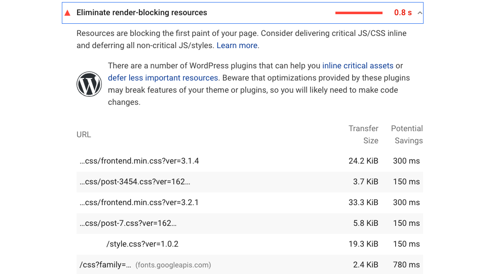 WordPress-render-blocking-resources